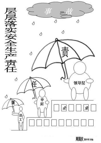 【漫画】层层落实安全生产责任